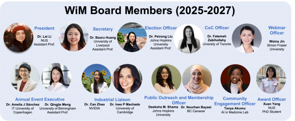 WiM Board Members 2025 2027 new