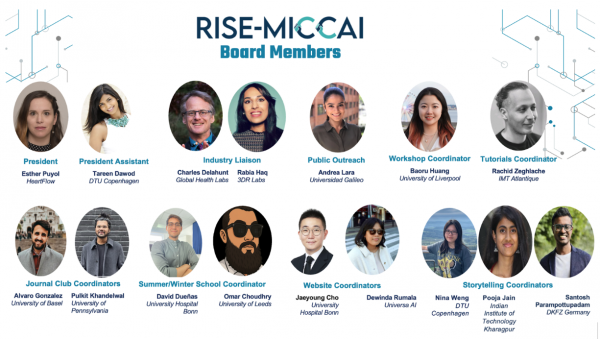 RISE MICCAI Board 2025